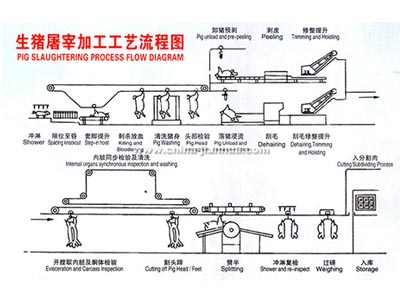 乐动在线平台_乐动在线官网
